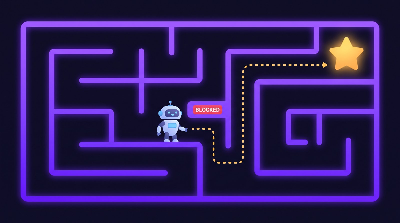 A maze where the robot finds a second route around a blocked wall